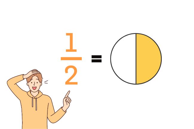 Você está visualizando atualmente O Que é 1/2: Principais Definições